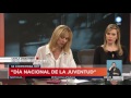 TV Pública Noticias - Día Nacional de la Juventud