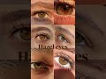 yeux hazel subliminal/hazel eyes subliminal