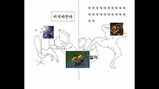 숙련도 없어도 따라 할 수 있는 레넥 니달리 사용법 + 사이드 관리(레넥톤 vs 볼리베어)