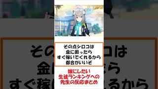 【ブルアカ】嫁にしたい生徒ランキングへの先生の反応まとめ