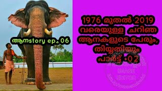 1976 to 2019 died elephants in kerala PART.. 02