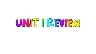 Unit 1: Geometry Basics Review