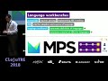 KernelF: a functional core for domain-specific languages in JetBrains MPS – Mikhail Barash