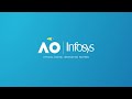 Infosys and Australian Open: Fans of the future