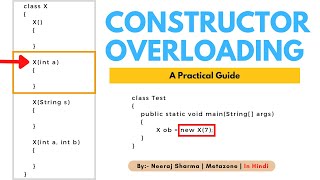 Constructor Overloading in Java | Comprehensive Guide with Examples | A practical guide