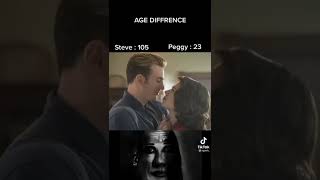 Age difference of Marvel couples | wait for end 🤣🤣🤣🤣🤣