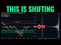 Market Structure Is On The Verge of a Big Change