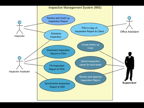 Draw Use case diagram in less than 08 minutes without software Draw Use case diagram in less than 08 minutes without software