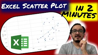 📊 How to make a scatter plot in Excel in 2 minutes