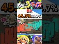 スプラトゥーンナワバリ判定クイズ！ short