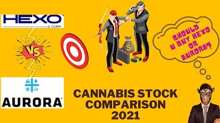 Is HEXO STOCK a good undervalued stock or is AURORA STOCK better? High growth stock analysis 2021