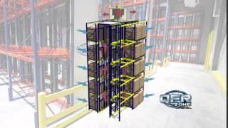 QFR Zone® Airflow Animation - Tippmann Group / Interstate Warehousing