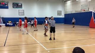 HBA 8th Red vs Roadrunners