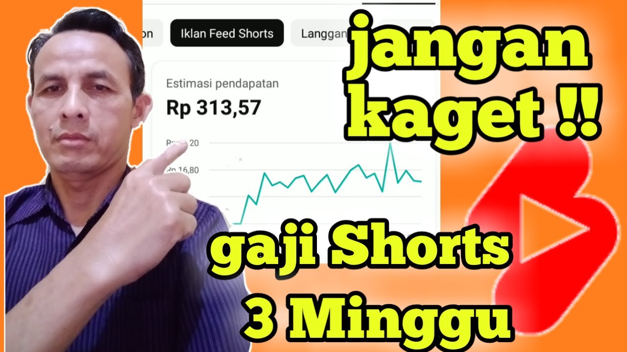 Review Penghasilan Youtube Shorts Selama 3 Minggu Setelah Channel Di