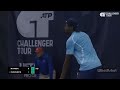 christopher eubanks vs govind nanda champaign 2024