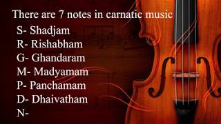 INTRODUCTION TO CARNATIC MUSIC | CARNATIC MUSIC TUTORIAL | EPISODE 1| SRUSHTI |