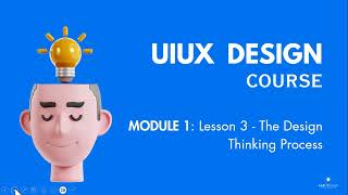 Mod 1, Lesson 3 - The Design Thinking Process