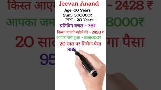 जीवन आनंद प्लान || Jeevan Anand Plan || Jeevan Anand Policy || New Lic Policy