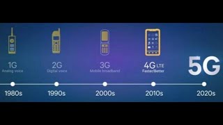 1G to 5G and 6G Cellular Networks | Overview, Features & Evolution
