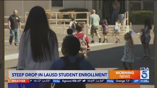 L.A. Unified student enrollment drops significantly amid COVID pandemic