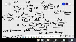 Structural Stability. Buckling of Plates. Von Karman Plate equations. Derivation (Lecture 25)