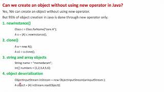 Can we create an object without using new operator in Java?