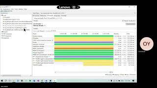 Exploring Java Thread using VisualVM