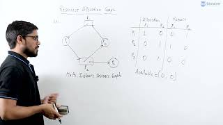 13. Multi Instance Resource Graph