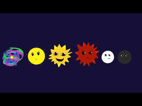 What are the four stages in the life cycle of a low mass star?