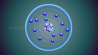 Atoms and Molecules - Class 9 Tutorial
