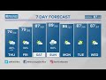 More rain chances, weekend warm-up | June 21, 2023 #WHAS11 11 p.m. weather