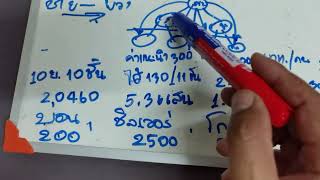 แผนการ​ตลาด​นานาเซ็นเตอร์​ออนไลน์​แบบ​ง่ายๆ​ 200​ บาท​ เด็ด​ 2​ ล้าน​บาท​