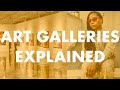 Art Galleries Explained | What Role does an Art Gallery play in the Art World