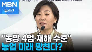 야당 단독 처리 작심 비판한 장관 \