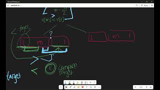 LeetCode 33 (Search in a rotated sorted array) Python Walkthrough Solution