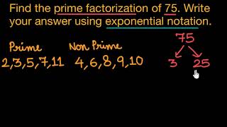 Prime factorization (Hindi)