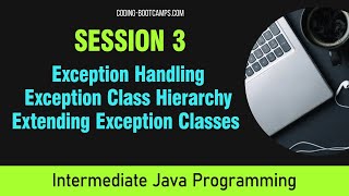 Intermediate Java Programming: Session 3 - Exception Types, Class Hierarchy, & Extending Exceptions