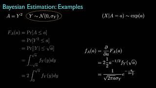 Bayesian Estimation: Examples