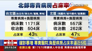 憂醫療量能崩潰 擬規劃\