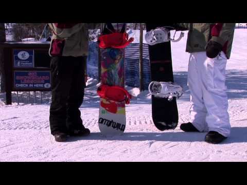 Learning Snowboarding for Beginners Learning Snowboarding for Beginners