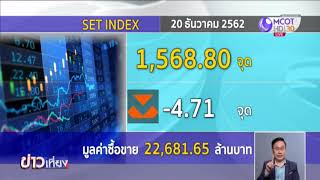 หุ้นไทยภาคเช้าแกว่งตัวในกรอบแคบ ลดลง 4.71 จุด