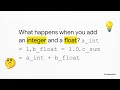 Python for Beginners: Solving the String Problem with Type Conversion (int, float, str)