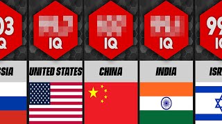 AVERAGE IQ BY COUNTRY COMPARISON