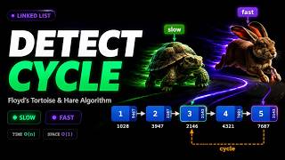 Detect Cycle in a Linked List | Floyd's Tortoise & Hare Explained Visually (LeetCode 141)