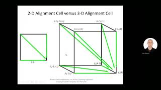 5 10 Multiple sequence alignment