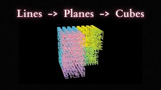 Can a continuous function from 2D to 3D be onto?