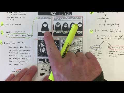 What is the main conflict in Persepolis?