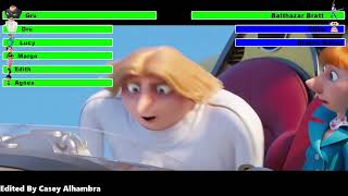 Despicable Me 3 (2017) Final Battle with healthbars 1/2
