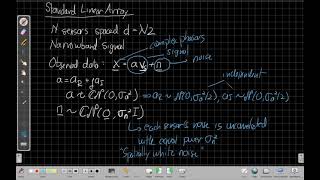Array Gain: Part 1