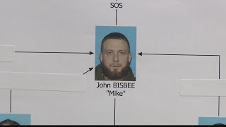 38 arrested in massive meth bust crossing multiple counties